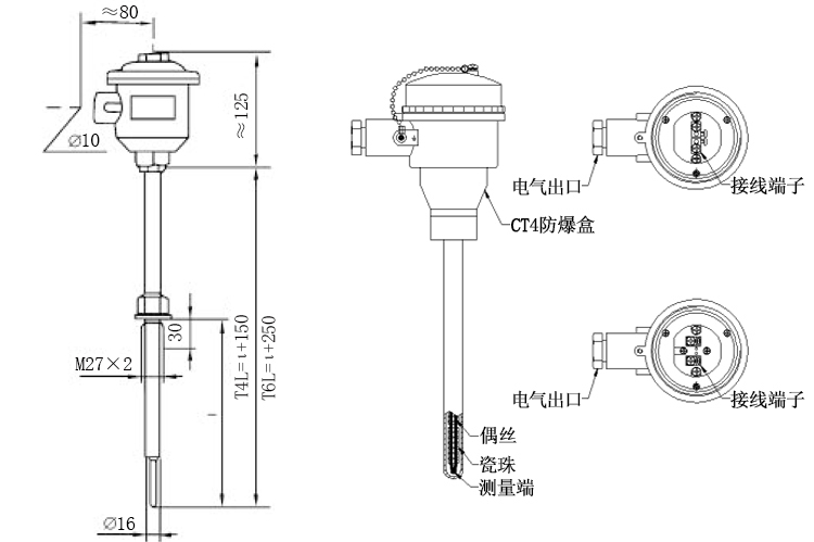 固定螺紋式隔爆型熱電偶產(chǎn)品結構